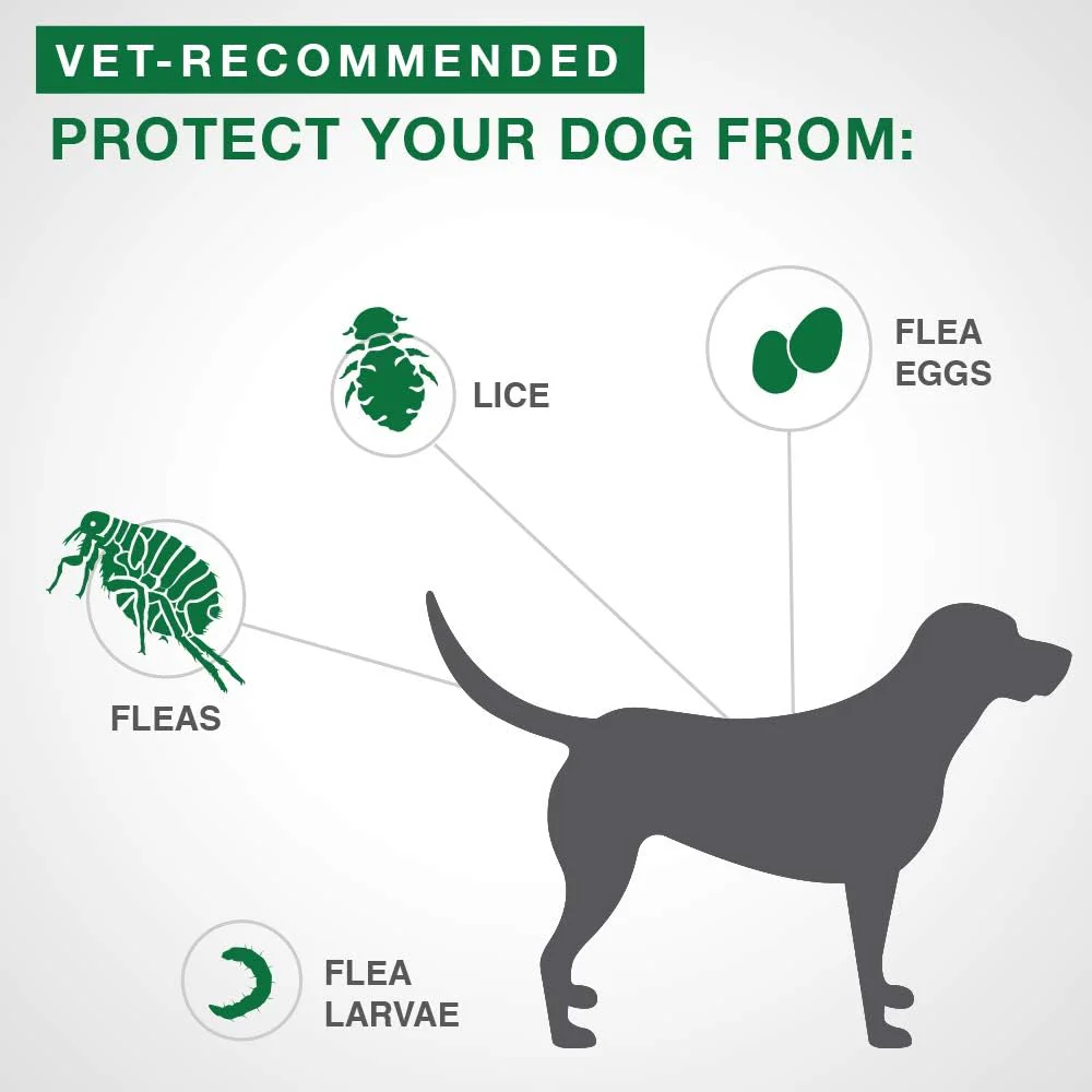 Advantage II Flea Treatment For Dogs 4.5 Kg & Under (Green) - Image 6